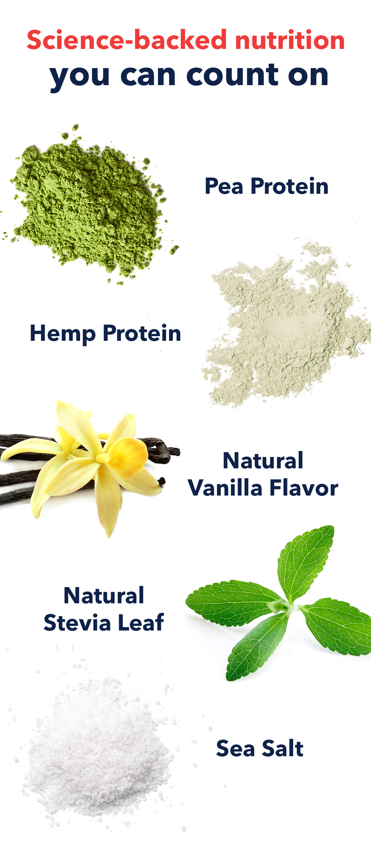 What is the perfect protein for pregnant and nursing moms? Best Nest