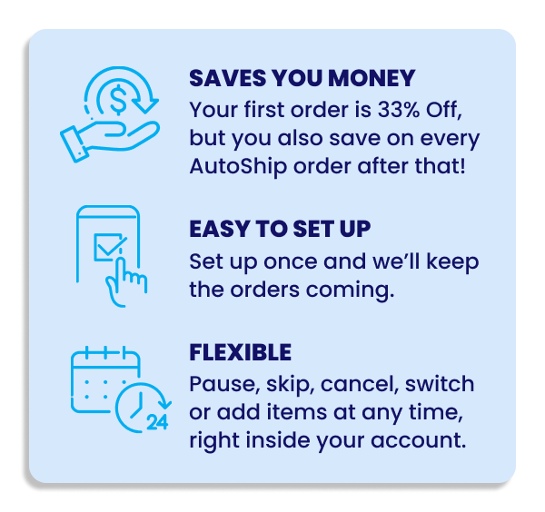 Three AutoShip benefits: save money, easy setup, and flexible options to manage your orders.