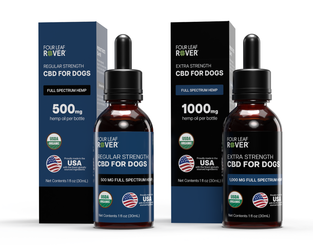 Calming CBD Oil For Dogs