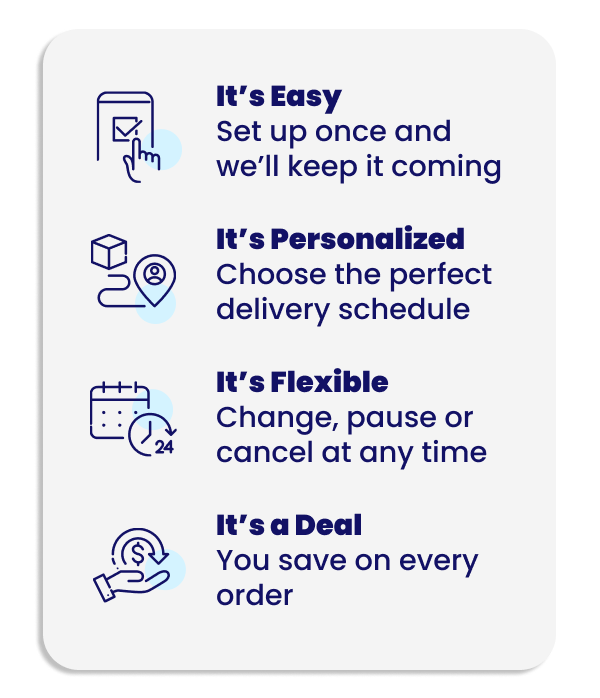 easy steps to set up AutoShip