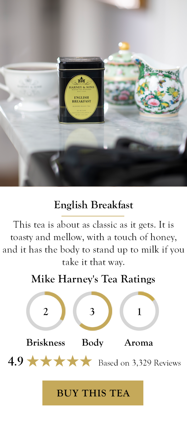 English Breakfast