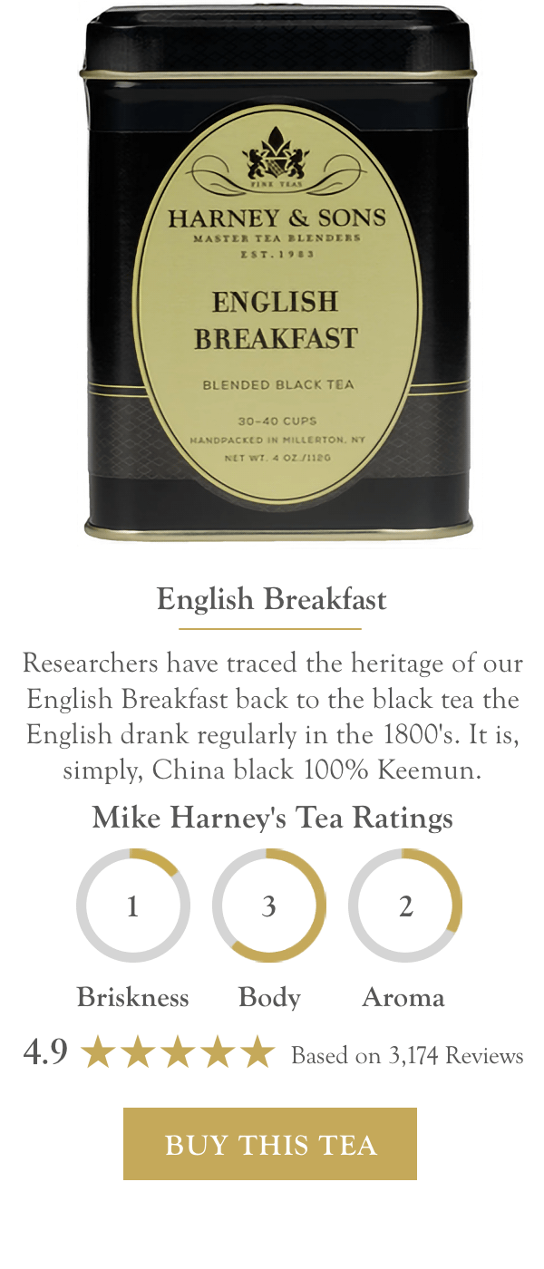 English Breakfast