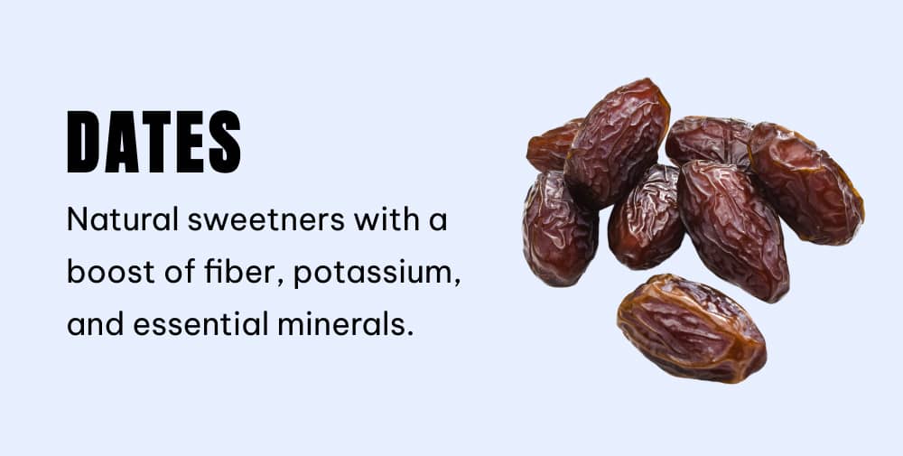 dates