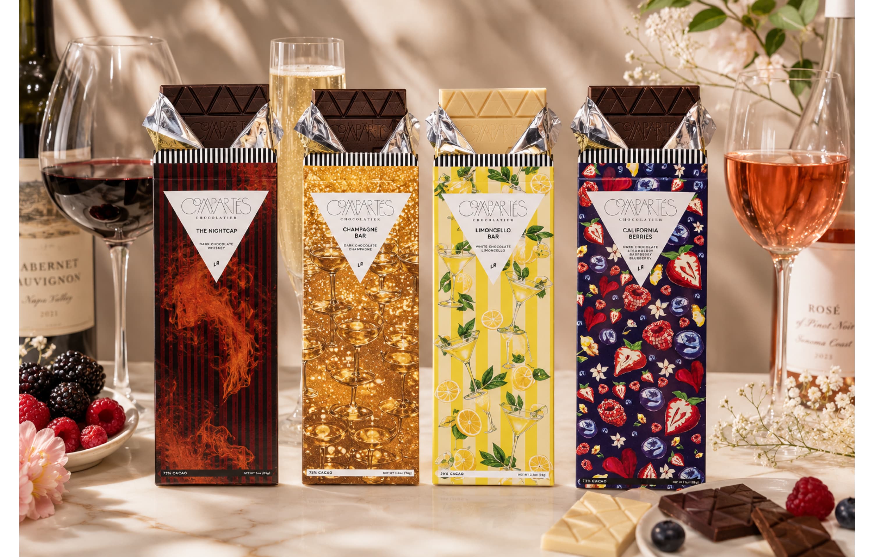 Chocolate And Wine