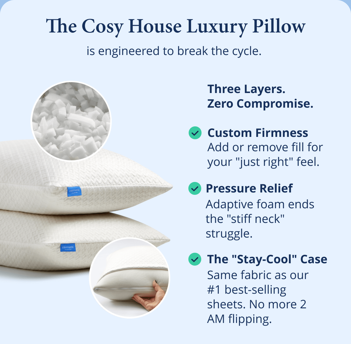Three Layers.  Zero Compromise. Custom Firmness: Add or remove fill for your "just right" feel. Pressure Relief: Adaptive foam ends the "stiff neck" struggle. The "Stay-Cool" Case: Same fabric as our #1 best-selling sheets. No more 2 AM flipping.