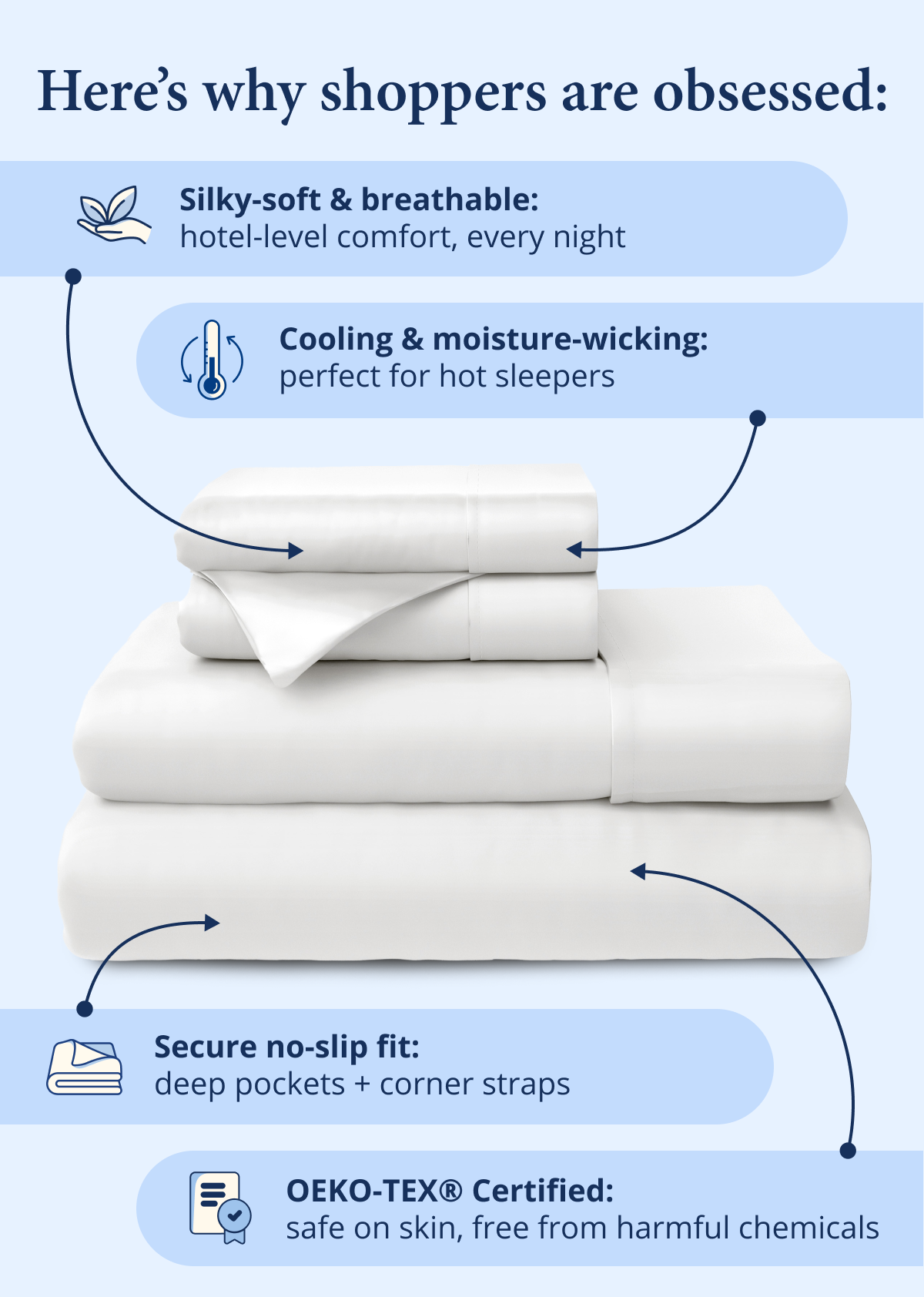 Here's why shoppers are obsessed: silky soft, cooling, no-slip & OEKO-TEX certified sheets are here