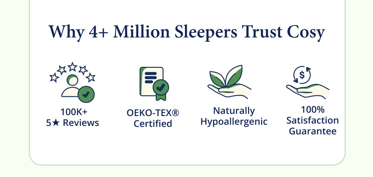 Why 4+ Million Sleepers Trust Cosy