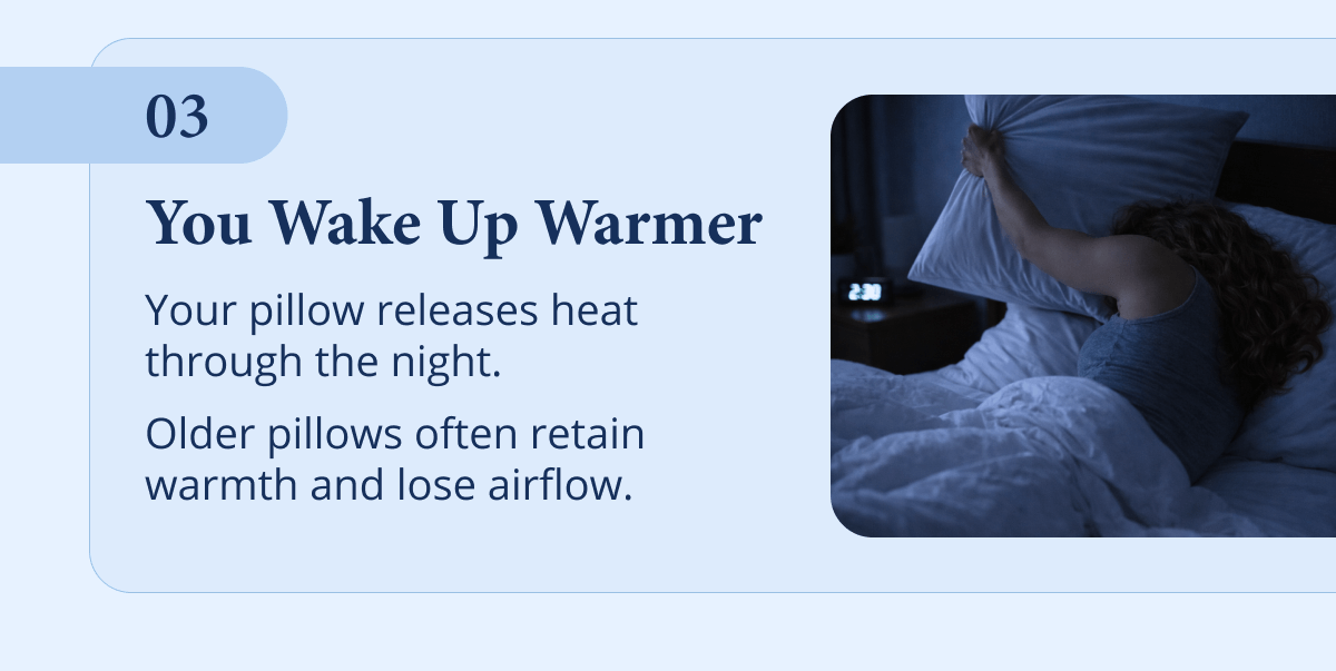 3. You wake up warmer
