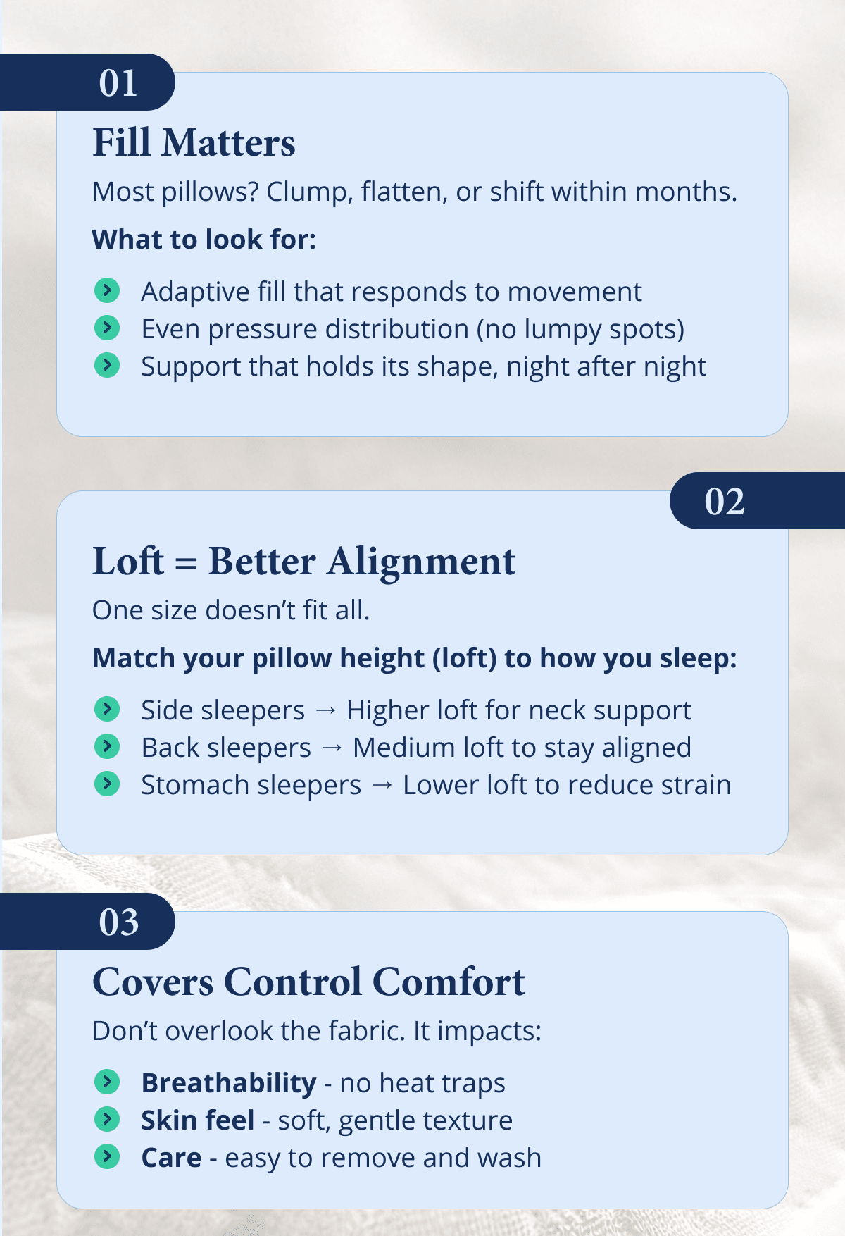 Fill Matters, Loft = Better Alignment, Covers control comfort, when to swap seasonally