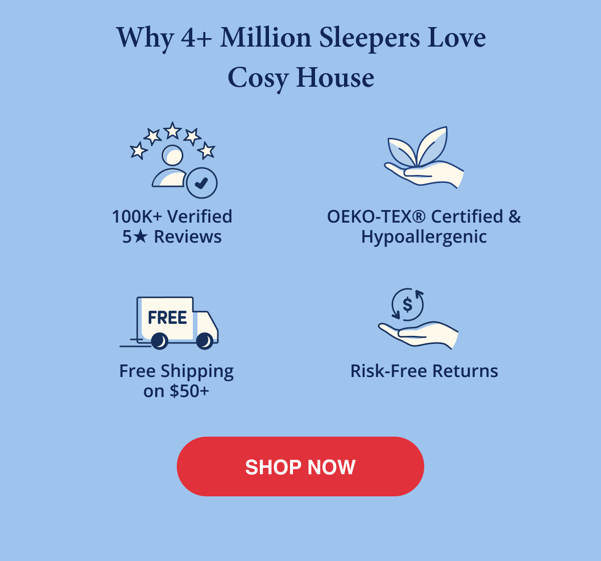 Why 4+ Million Sleepers love Cosy House
