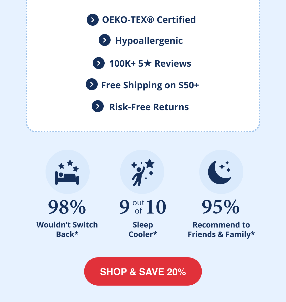 OEKO-TEX Certified and more