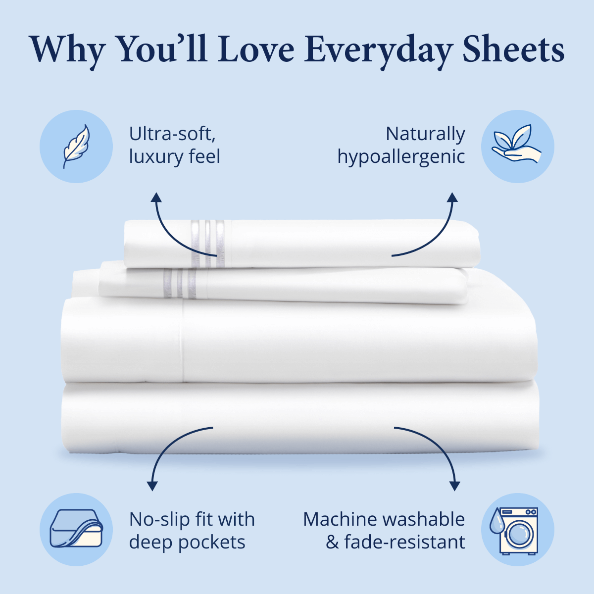 Why You'll Love Everyday Sheets