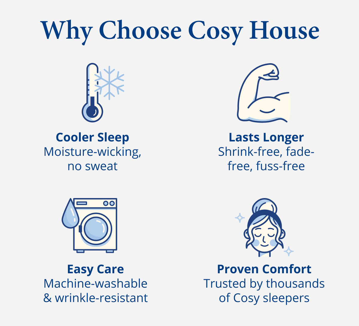 Why Choose Cosy House