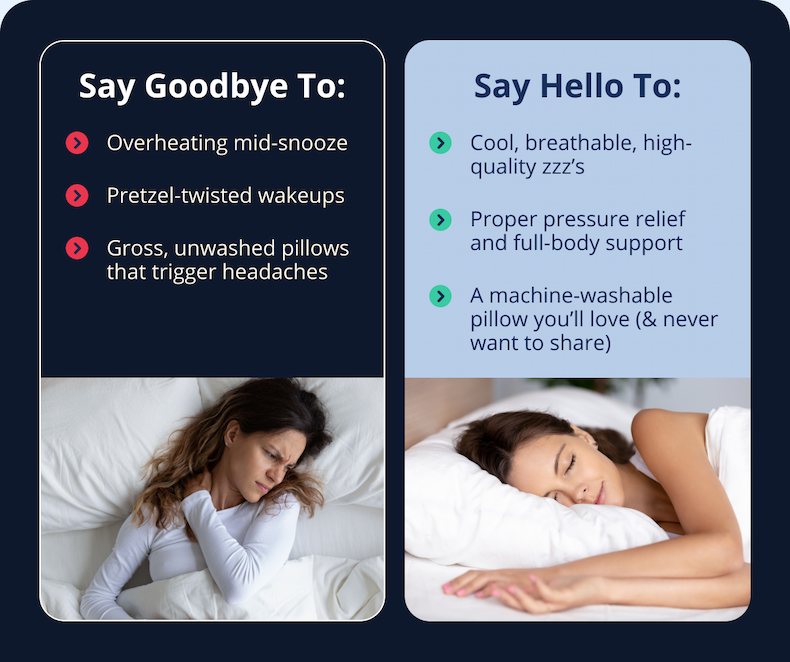 Say Goodbye to overheating!