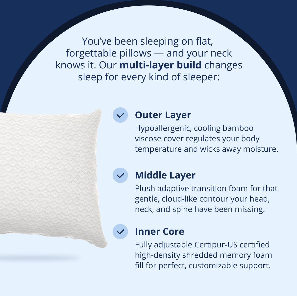 Our multi-layer build: