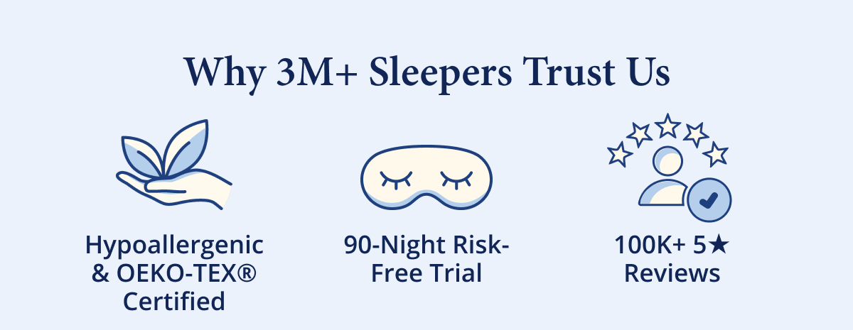 Why 3M+ Sleepers Trust Us