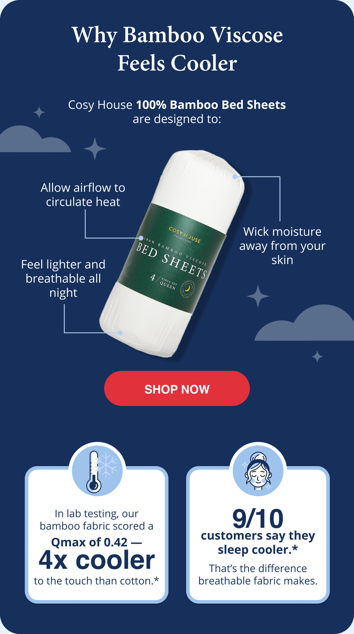 Why Bamboo Viscose Feels Cooler