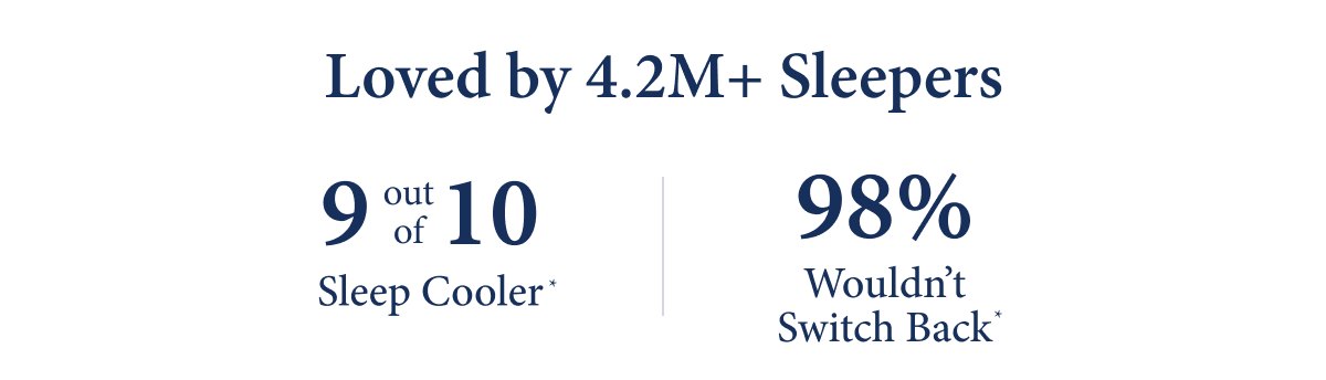 Loved by 4.2M+ Sleepers