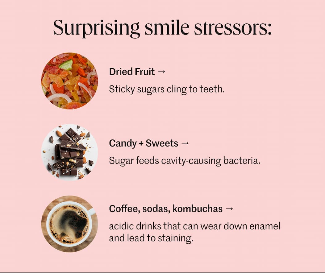 Shop oral care Shop oral care