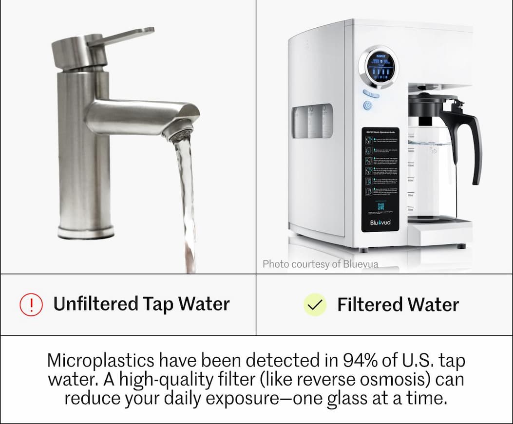 Filtered Water
