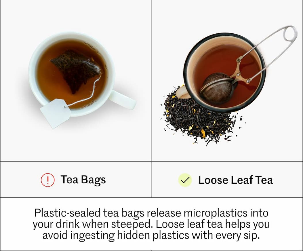 Loose Leaf Tea
