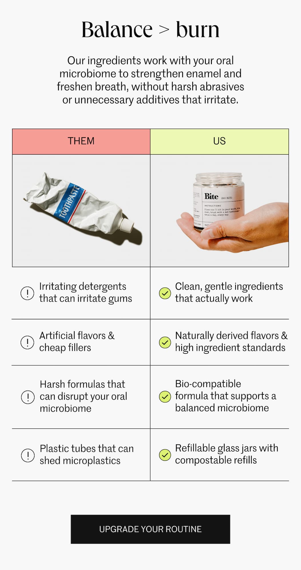 SHOP THE NEW YEAR RESET KIT