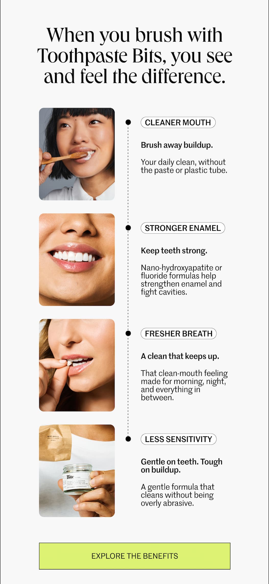 Shop toothpaste bits
