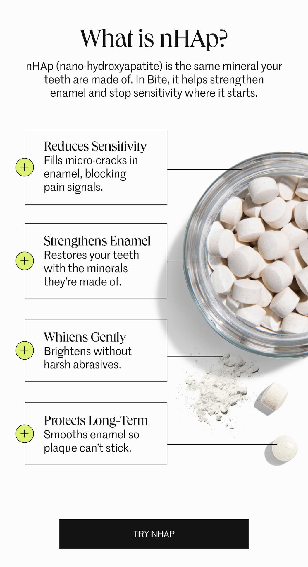 What is nHAp? What is nHAp?