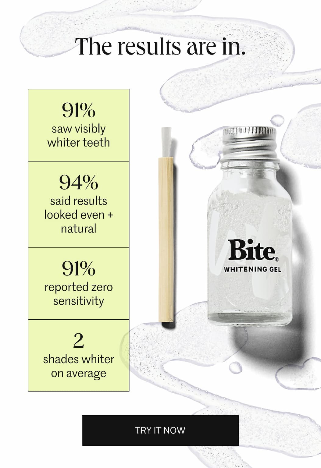 The results are in The results are in