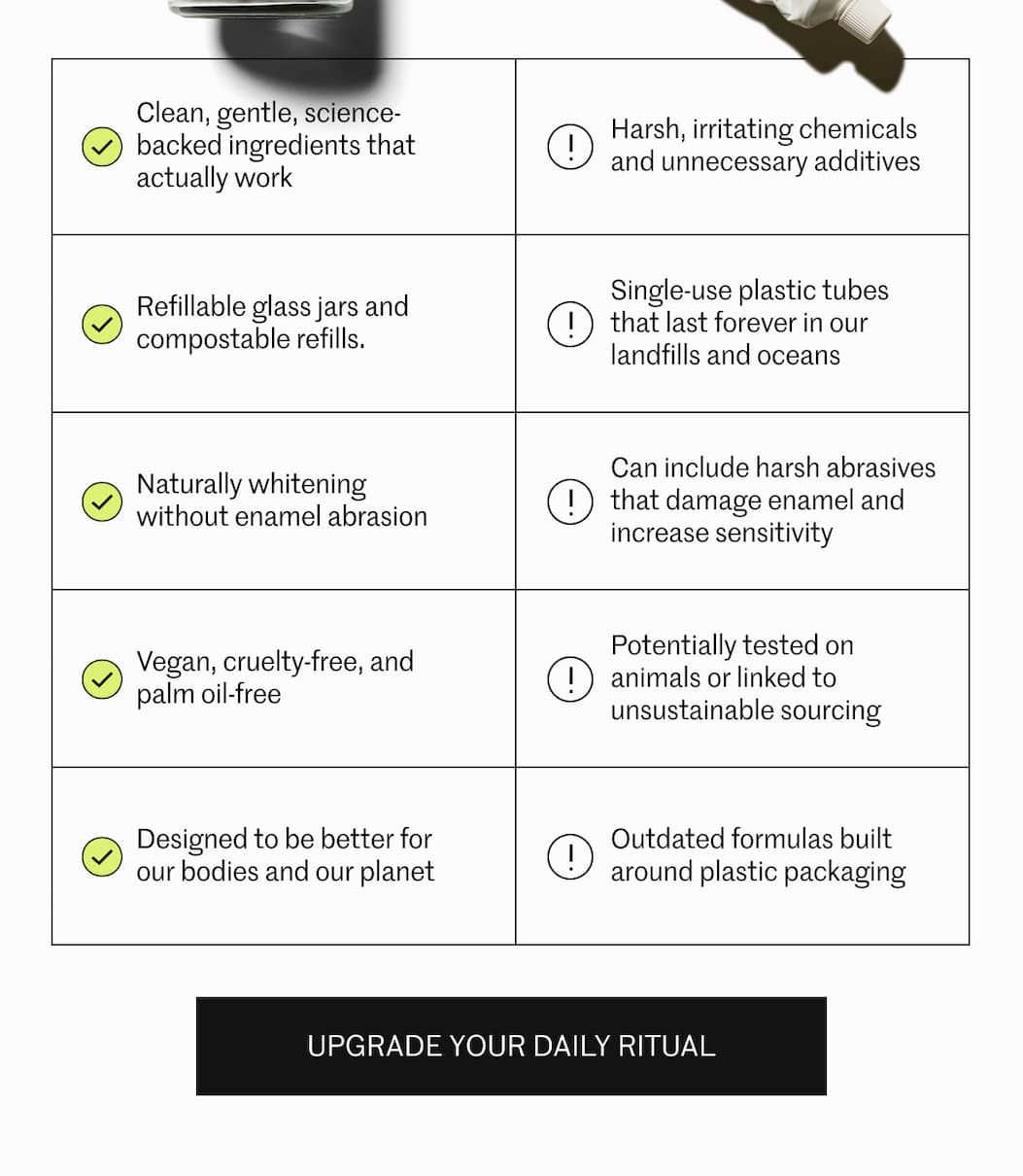 Bite vs Tubes Bite vs Tubes