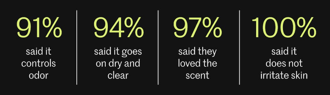 MEET THE DEO FOR YOU MEET THE DEO FOR YOU