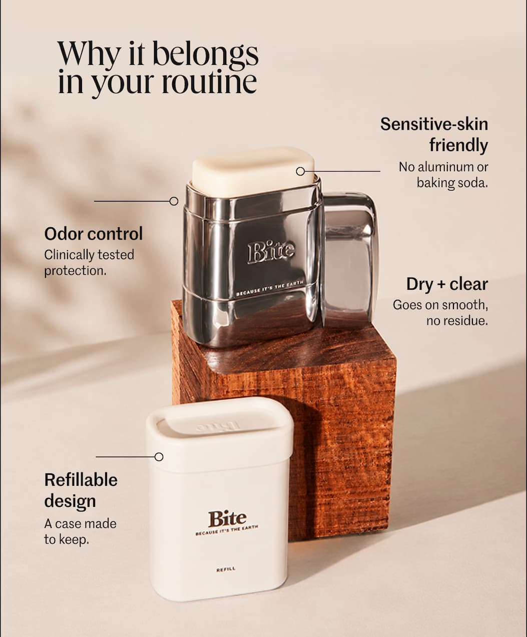 Build Your Deo Kit
