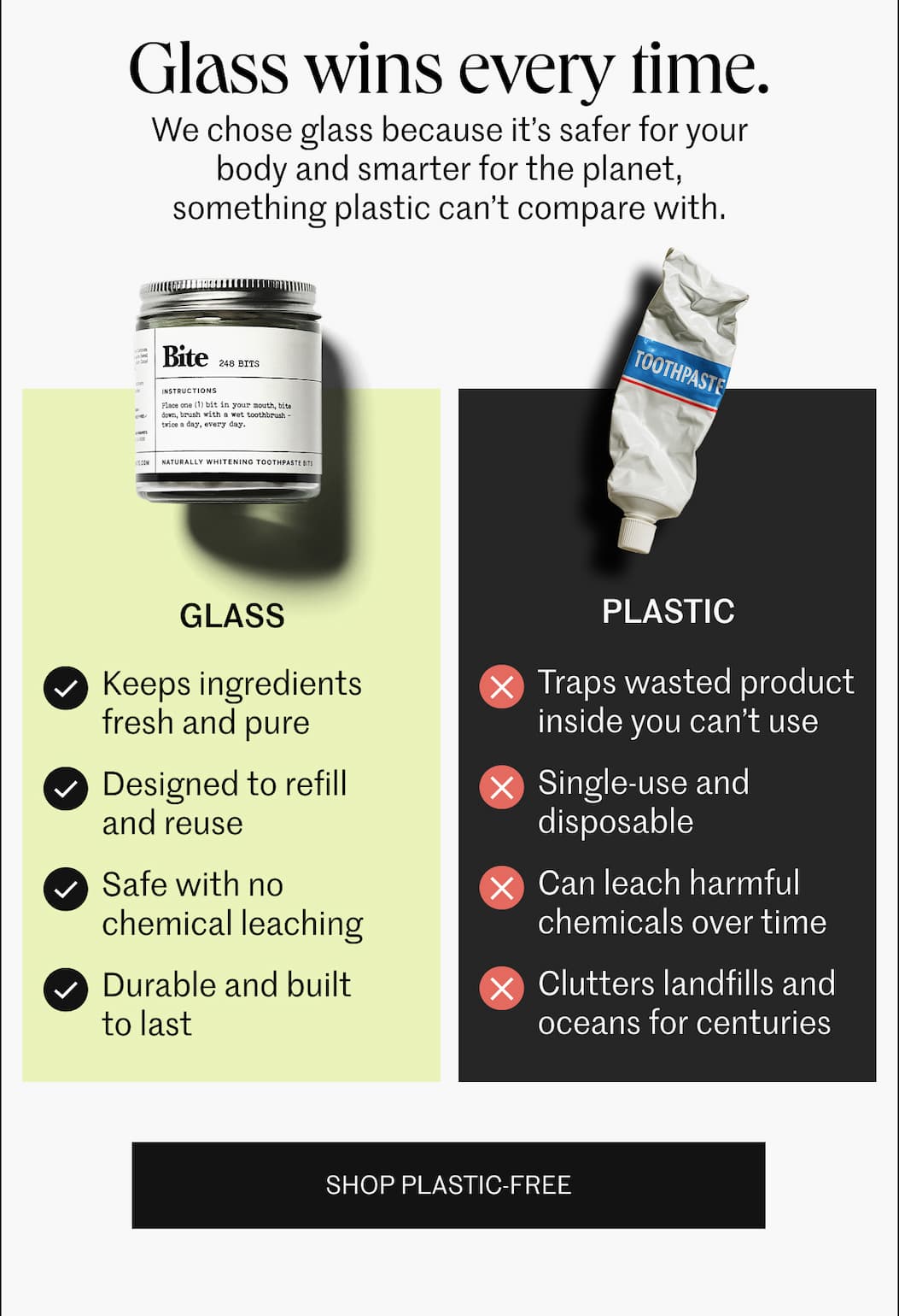 Glass wins every time Glass wins every time