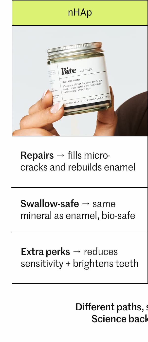 nHAp nHAp