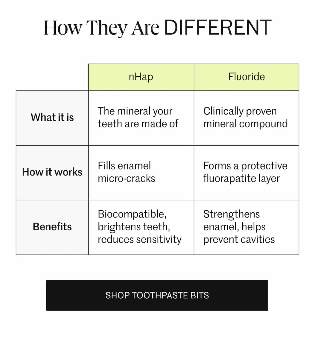 how they're different
