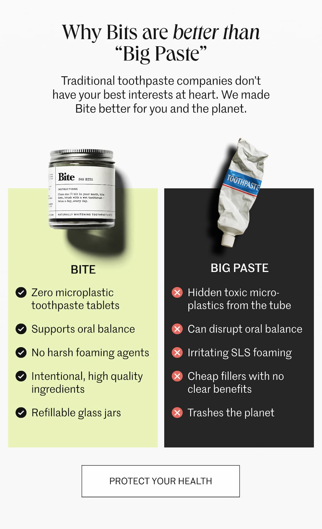 Why Bits are better.