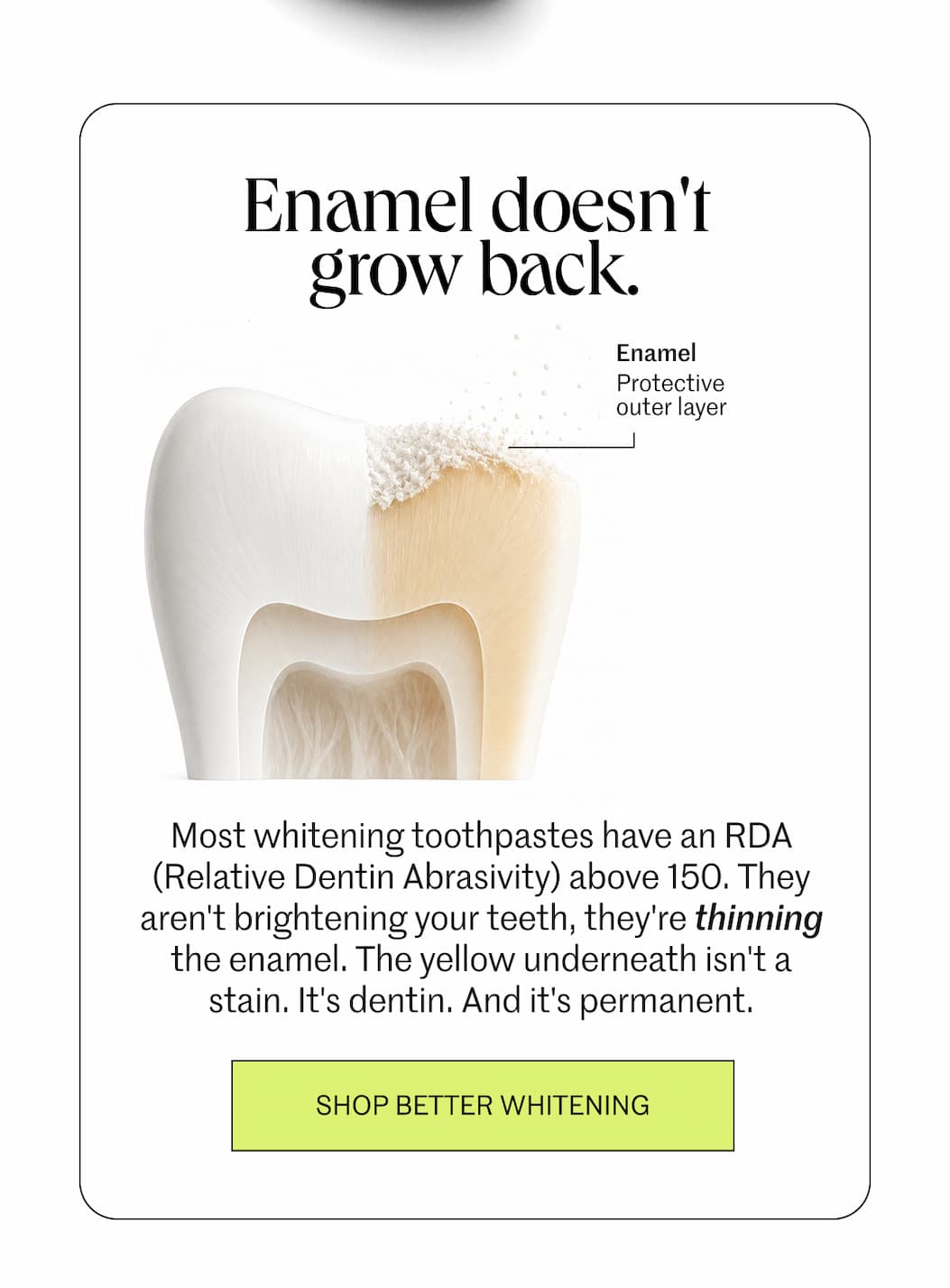 Shop Better Whitening