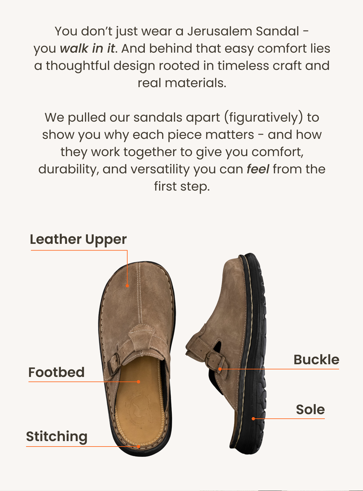 You don’t just wear a Jerusalem Sandal - you walk in it. And behind that easy comfort lies a thoughtful design rooted in timeless craft and real materials.