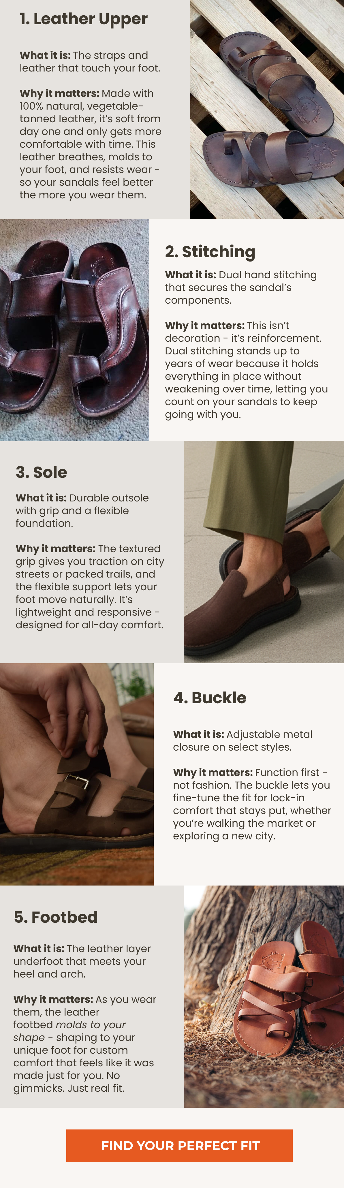 FIND YOUR PERFECT FIT