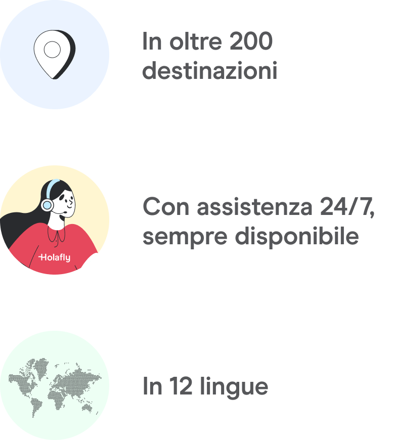 Con Holafly, ti abbiamo accompagnato…