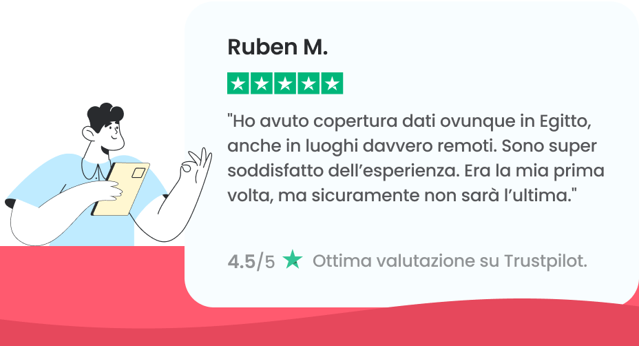 L'Egitto è la Destinazione del Mese di Holafly.