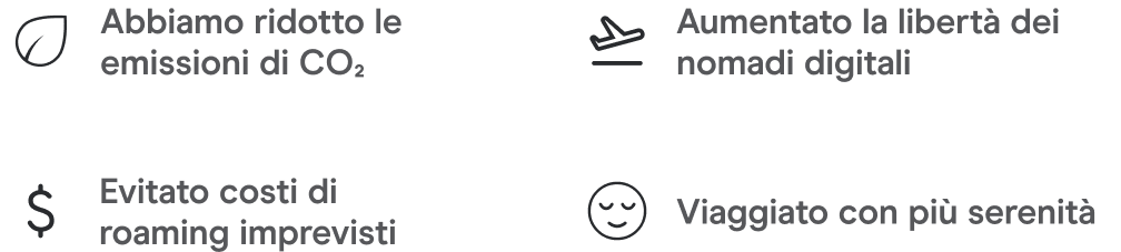 Insieme abbiamo fatto grandi cose