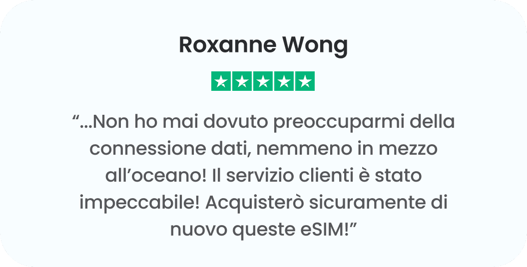 Perché chi viaggia ama Holafly