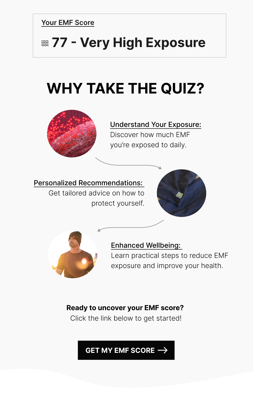 Why take the quiz?