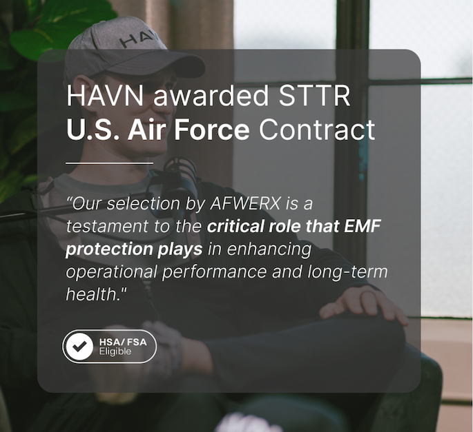 Meet the products our 70,000+ customers love most.