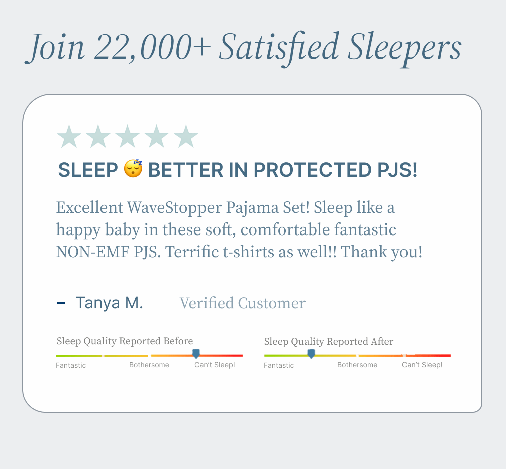 Transform any space into a cozy and protective EMF-proof sanctuary: