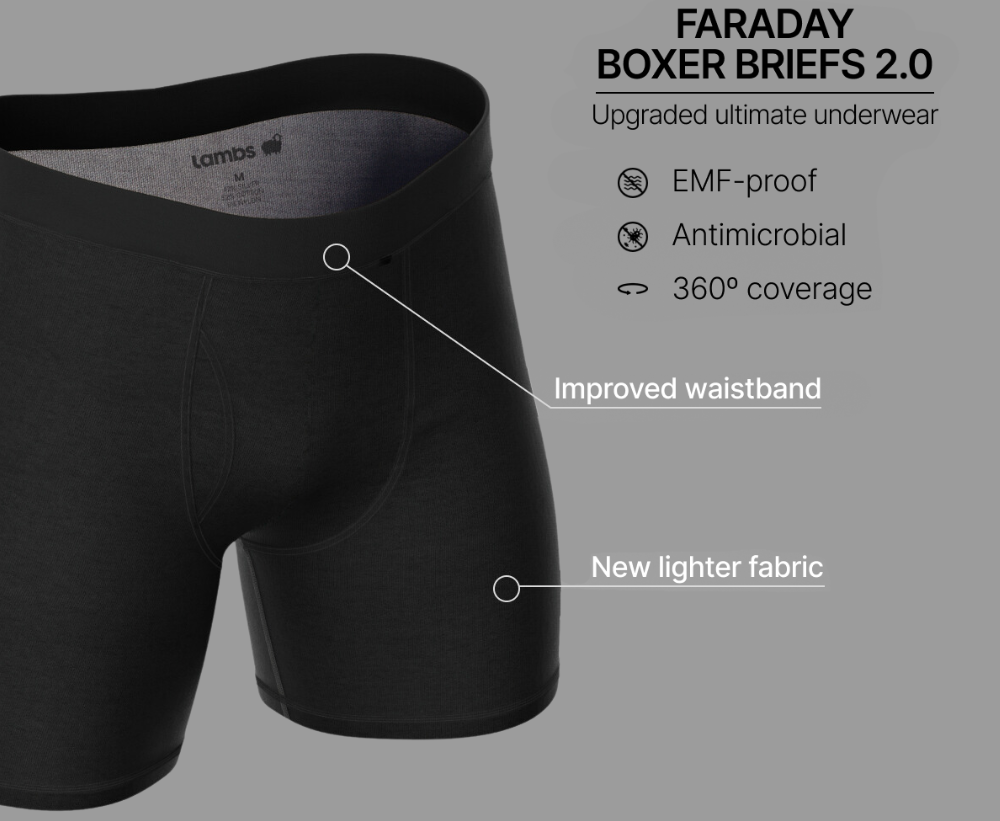 Upgraded ultimate underwear