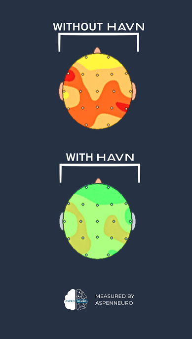 Radiation-Proof Apparel  backed by science