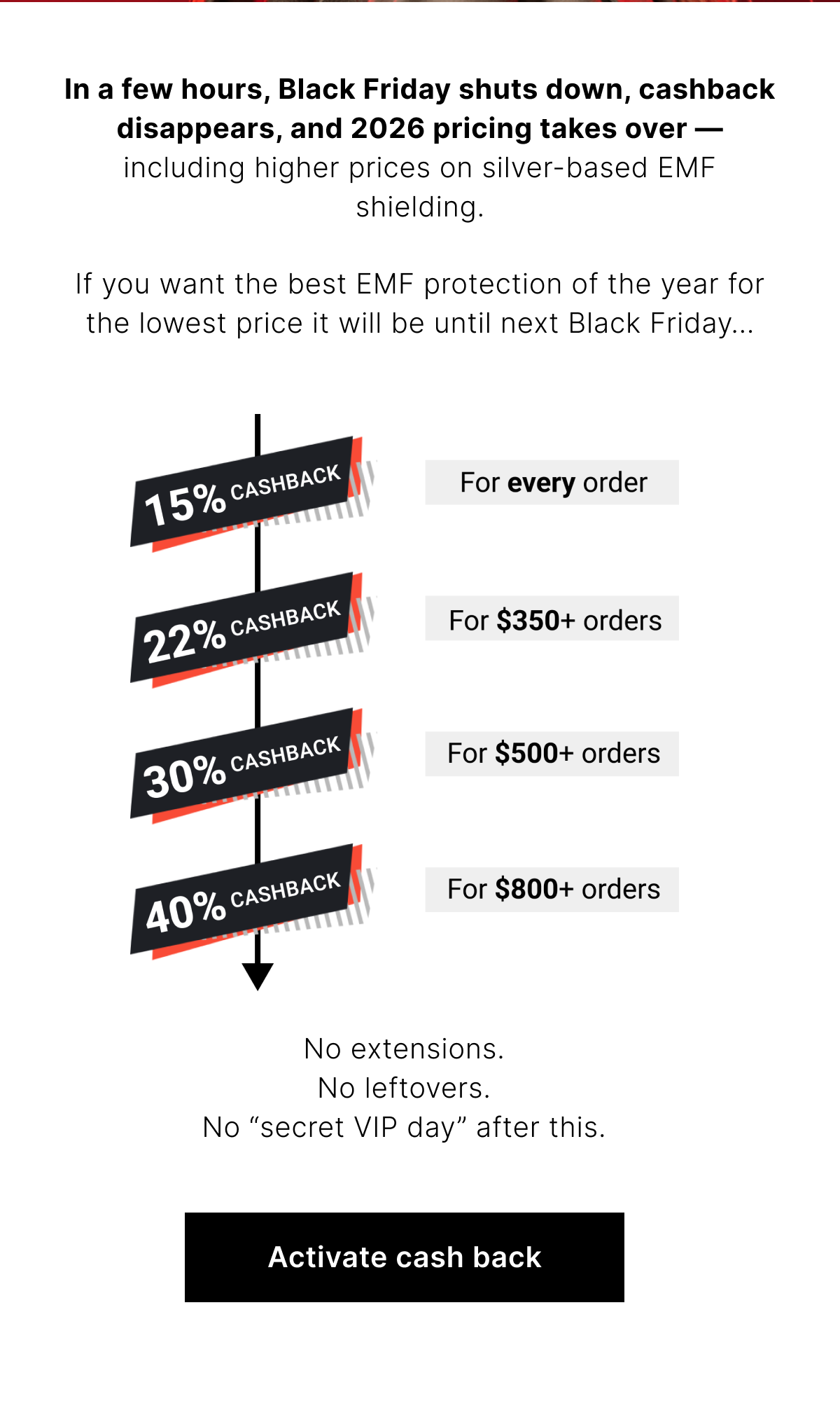 In a few hours, Black Friday shuts down, cashback disappears, and 2026 pricing takes over — including higher prices on silver-based EMF shielding.