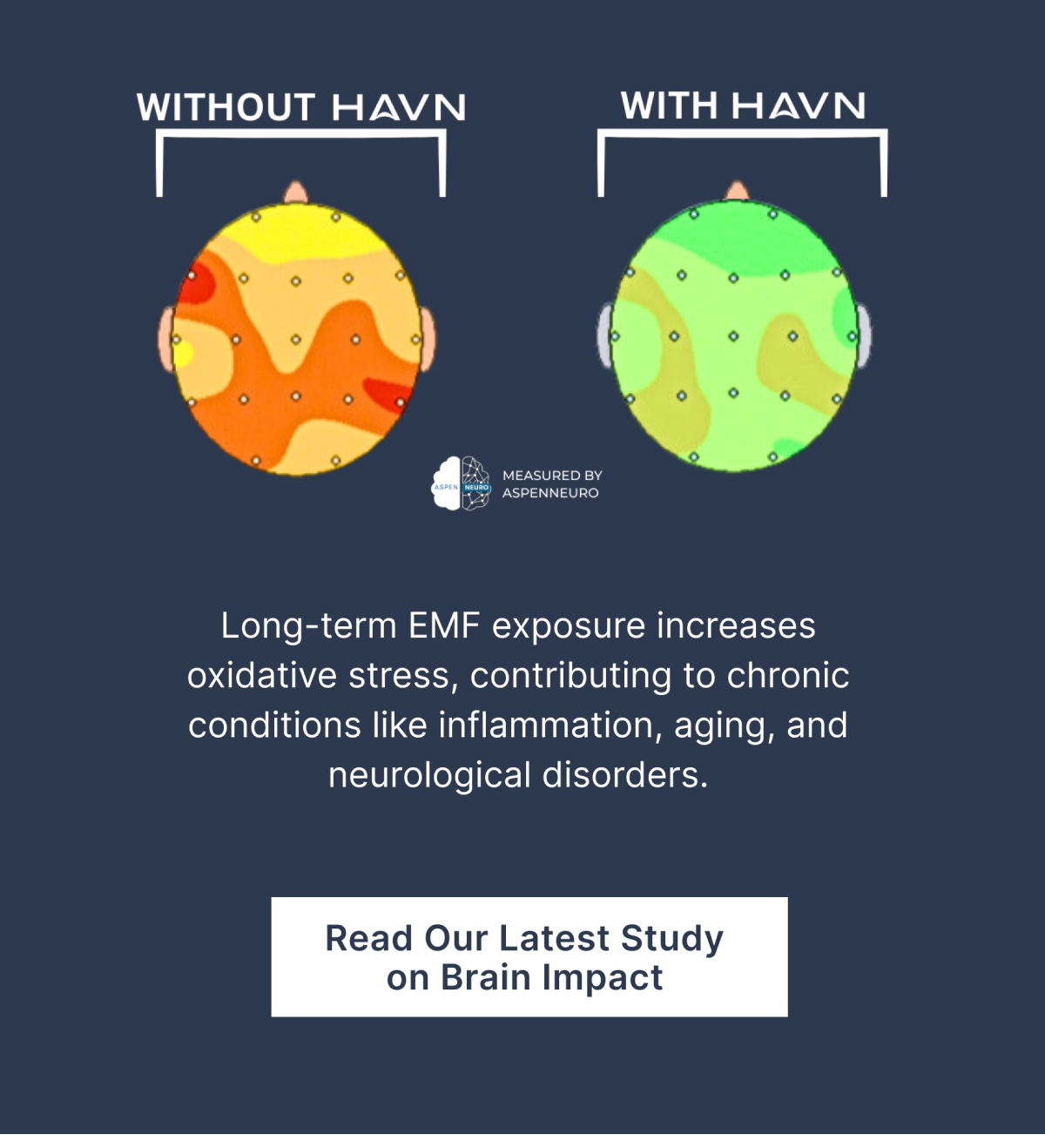 Protect your brain in style secure yours before it's gone.